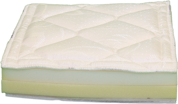 Contour Plus Passion Pillowtop Mattress