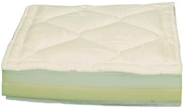 Elkhart Bedding : Spinal%20Cofmort%20Sterling%20upholstery